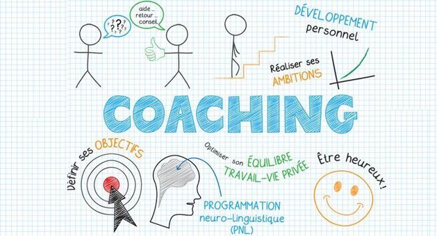 Activité découverte de coaching par la PNL – Janvier 2024